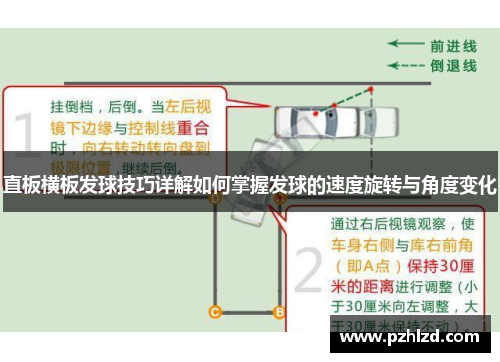 直板横板发球技巧详解如何掌握发球的速度旋转与角度变化