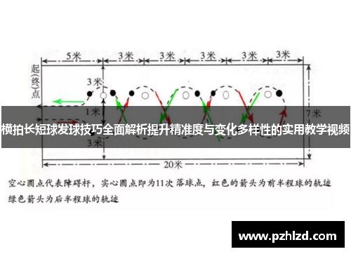 横拍长短球发球技巧全面解析提升精准度与变化多样性的实用教学视频