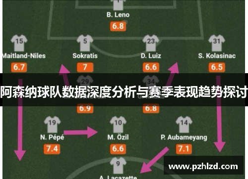 阿森纳球队数据深度分析与赛季表现趋势探讨